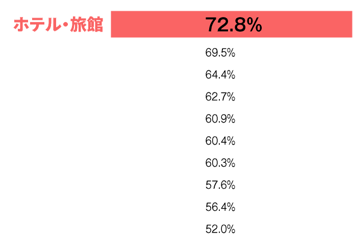 課題1画像