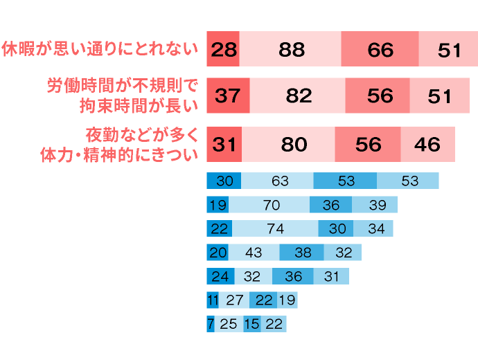 課題2画像