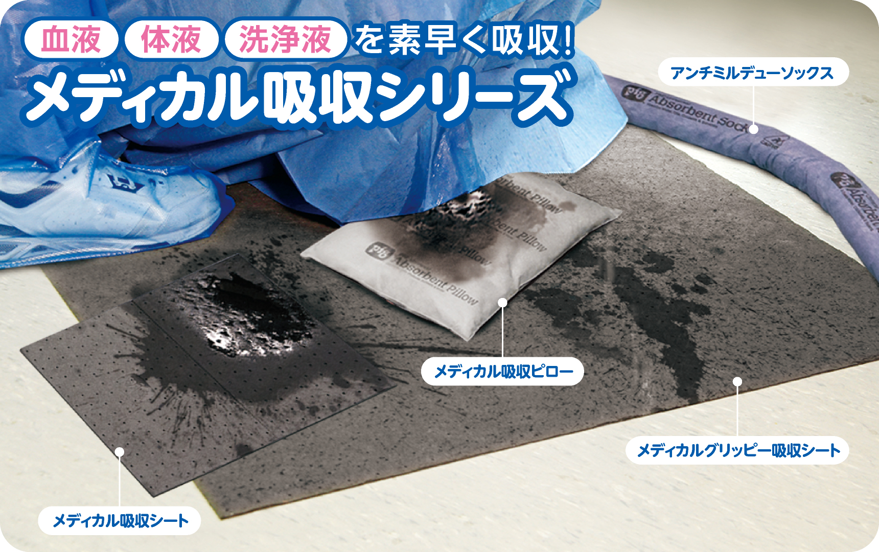 メディカル吸収シリーズ